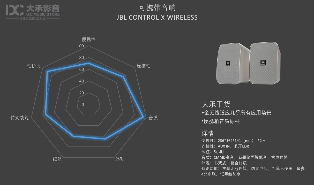 control x 一图流.jpg