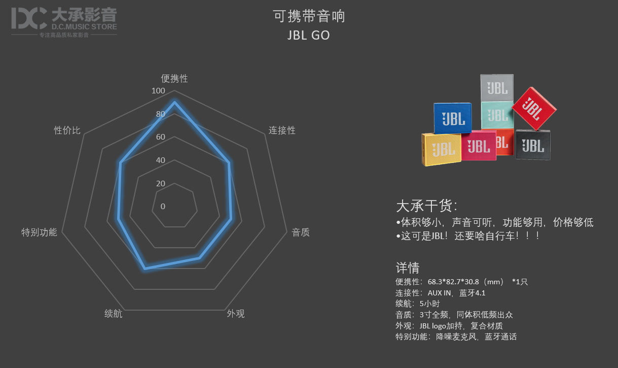 go 一图流.jpg